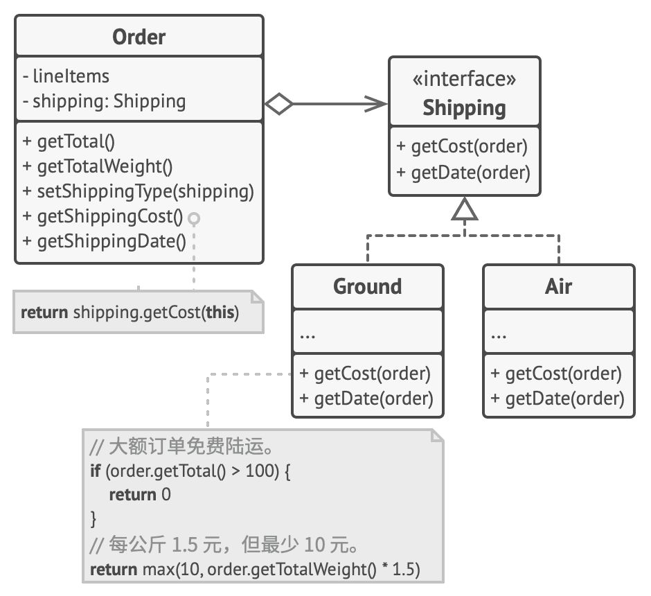 ocp-after-zh